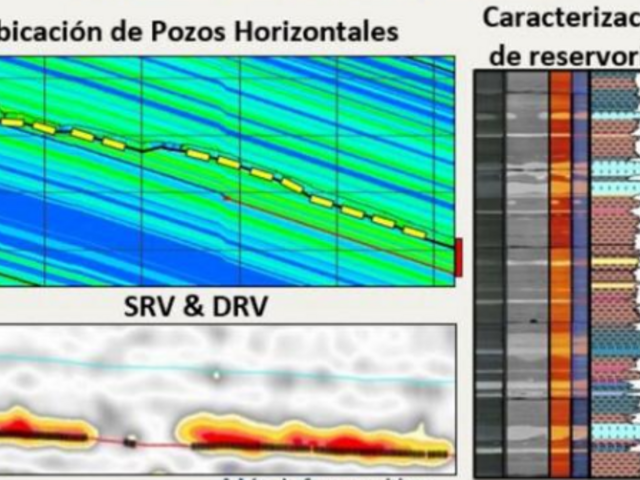 Shale Reservoir Geology Course - LCV + SYNERGIES