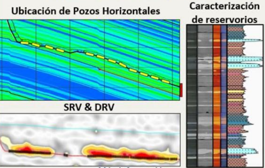Curso de Geologia Reservorios Shale - LCV + SYNERGIES