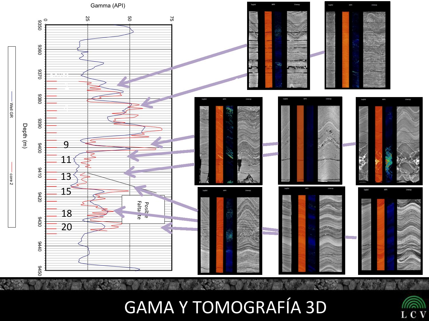 SEDIMENTOLOGÍA